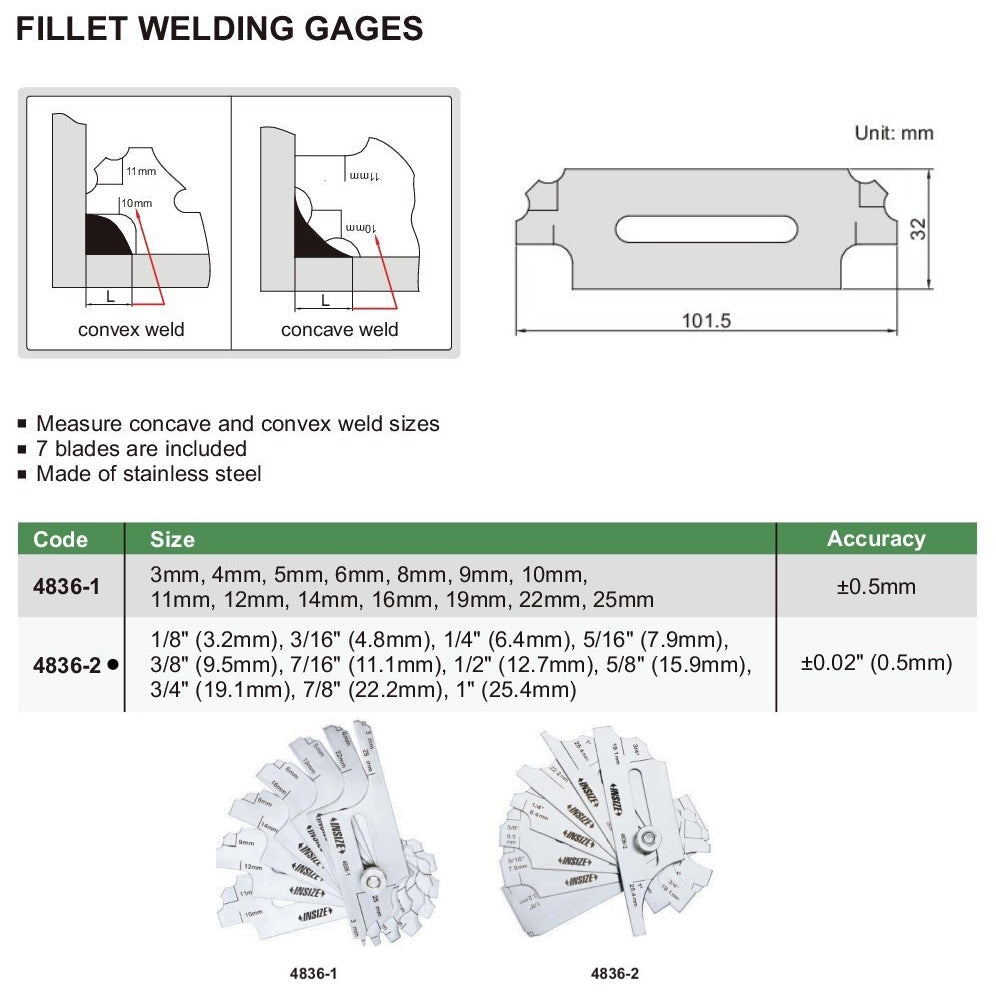 Insize Fillet Weld Gauge Series 4836-2