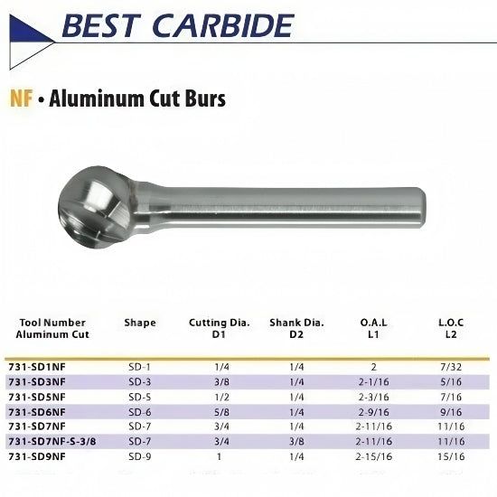 Best Carbide - SD1NF 1/4" Aluminium Cut Carbide Burr