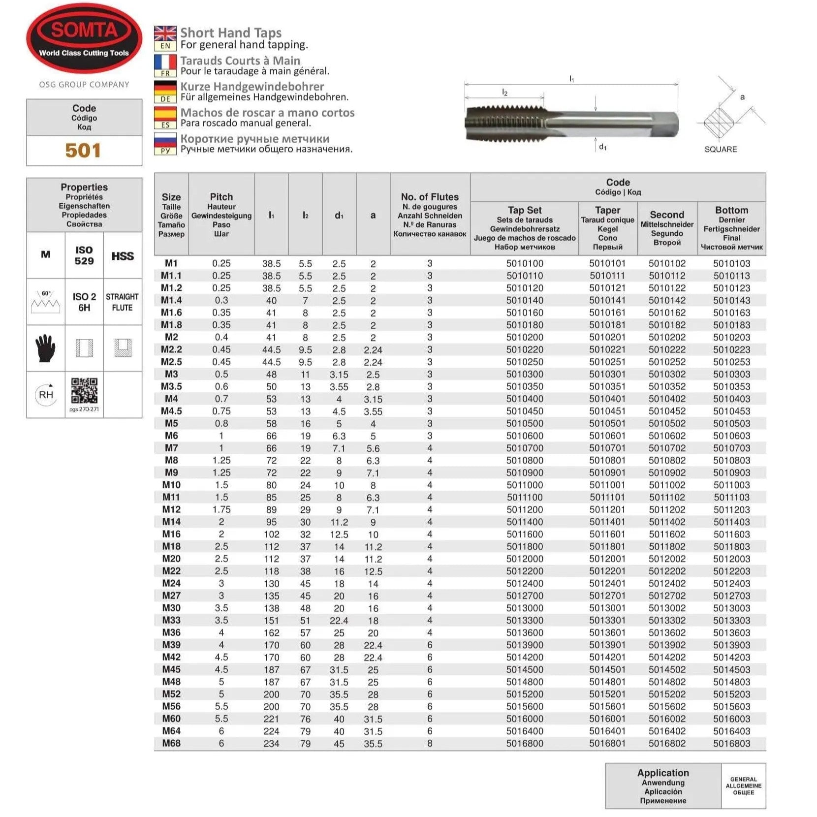 Somta Series 501 - HSS Straight Flute Short Hand Bottom (Finishing) Tap M24 x 3.0