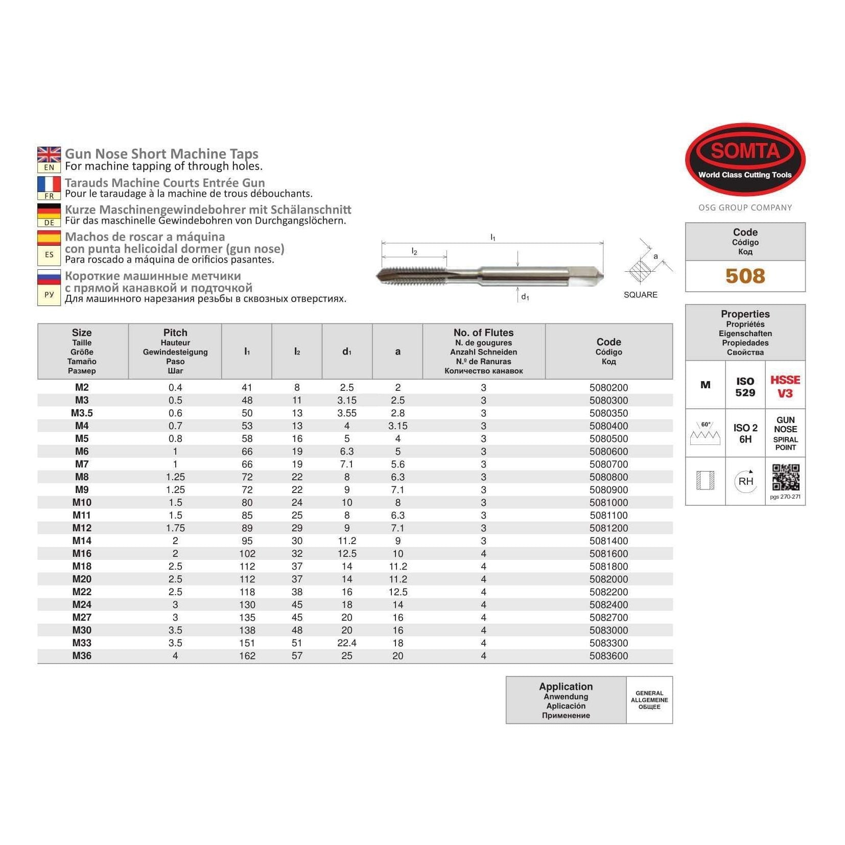 Somta Series 508 - HSSE-V Gun Nose Metric Tap M3 x 0.5 (Standard)