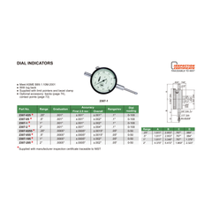 Insize Imperial Lug Back Dial Indicator 1" Range Series 2307-105