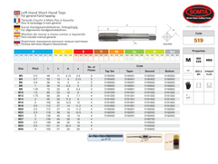 SOMTA Series 519  Left-Hand MC Taper HSS Tap