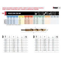 Hepyc 18.0mm HSS-Co Reduced Shank Drill – DIN 338 MR