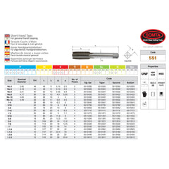Somta Series 551 - HSS Straight Flute Short Hand Second (Intermediate) Tap UNF 7/16" x 20 TPI