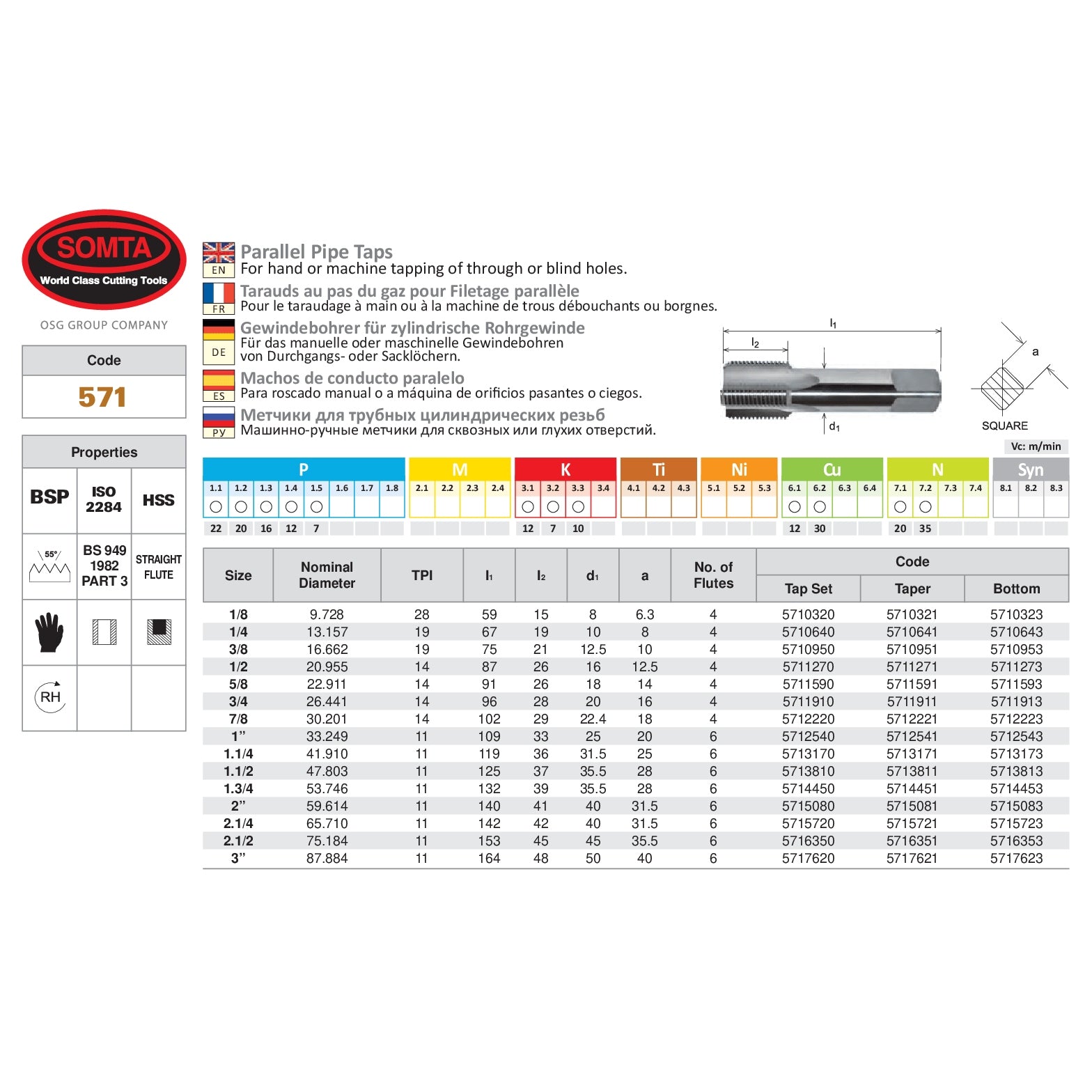 Somta Series 571 - HSS Straight Flute Parallel Pipe Bottom (Finishing) Tap BSP-G 1/4 x 19 TPI