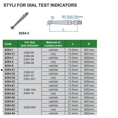 Insize Carbide Dial Test Styli 12.5mm x S⌀1mm Range Series 6284-21