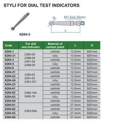 Insize Carbide Dial Test Styli 12.5mm x S⌀3mm Range Series 6284-23