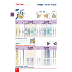 Carmex Internal Right Hand ISO Metric Thread Turning Insert 22 mm / 5.0 mm Pitch / 22 IR 5.0 ISO P25C