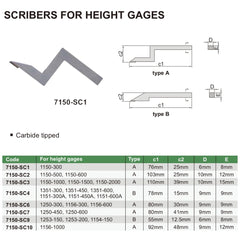 Insize Scriber For Height Gauges Type B Series 7150-SC9