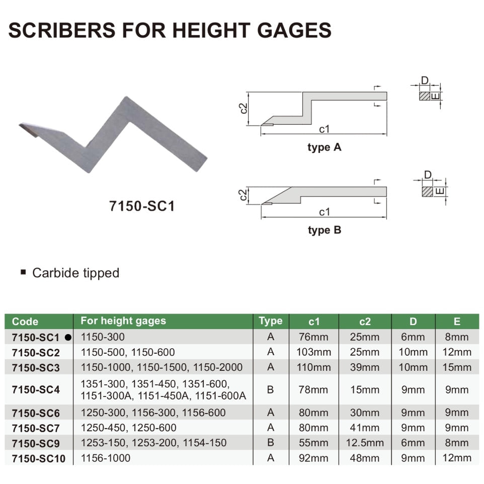 Insize Scriber For Height Gauges Type B Series 7150-SC4