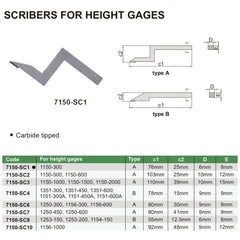 Insize Scriber For Height Gauges Type B Series 7150-SC4