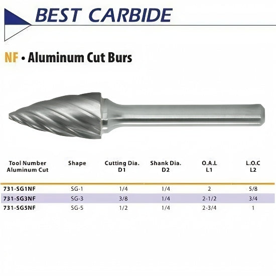Best Carbide - SG5NF 1/2" Aluminium Cut Carbide Burr