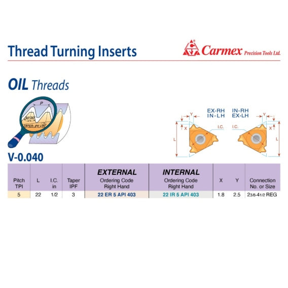 Carmex Internal Right Hand V-0.040 Oil Thread Turning Insert 5 TPI / 22 IR 5 API 403 BLU