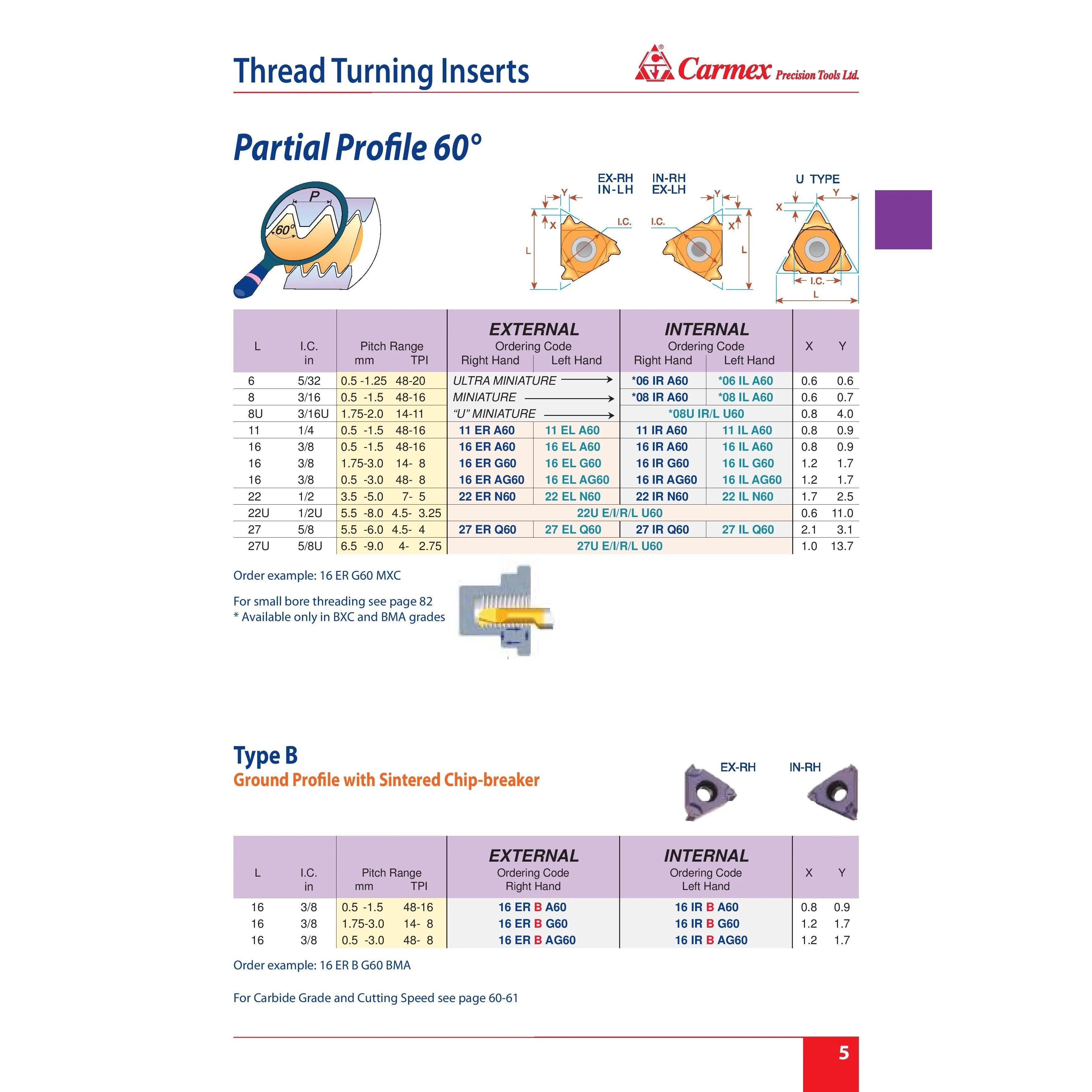 Carmex 22 IL N60 BMA thread turning inserts pitch range guide
