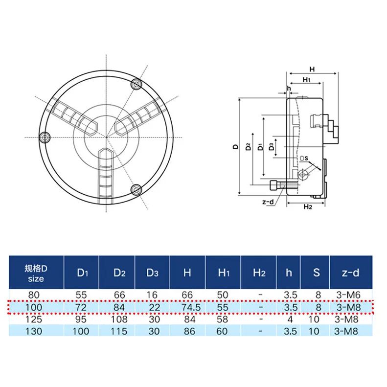 K11-100 3-Jaw 100mm Self-Centering Manual Lathe Chuck