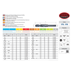 Somta Series 176 – 3/4" HSS Reduced Shank Drill
