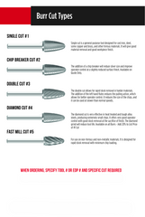 Fullerton - SC3 3/8" Cylindrical Ball Nose Series Extended Shank Carbide Burr