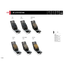 Hepyc 1–13mm HSS-Co Jobber Drill Bit Set 0.5mm Increments (25-Piece, DIN 338, Split Point)