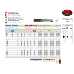Somta Series 541 – Hss Unc Tap No. 12 Bottom