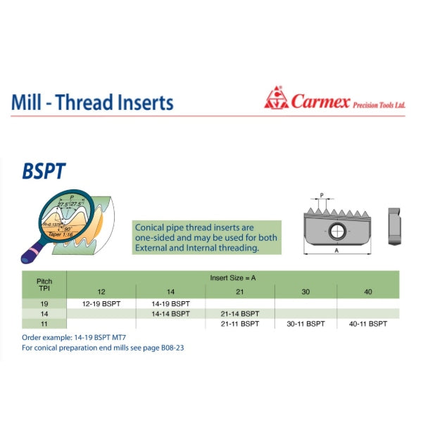 Carmex External/Internal BSPT Threadmill Insert 30mm/ 11 TPI