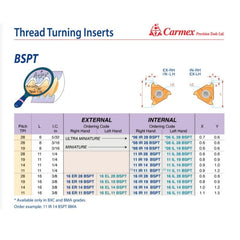 Carmex External Right Hand BSPT Thread Turning Insert 11 TPI / 16 ER 11 BSPT BMA