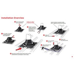 Aquaseal FlashRite #6 Metal Roof Pipe Flashing Red 150-230mm