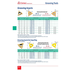Carmex External Internal Grooving Insert 16 IR/EL R0.90 BXC