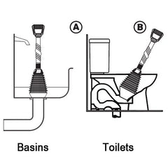 Haron HP06 Easy Grip Master Plunger for Sinks, Tubs and Toilets