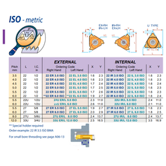 Carmex Internal Thread Turning Insert 22 IR 3.5 ISO BMA