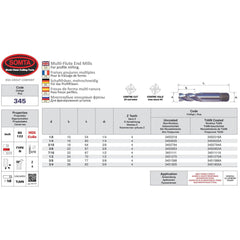 Somta Multi Flute 1" HSS-Co8e Multi-Purpose End Mill