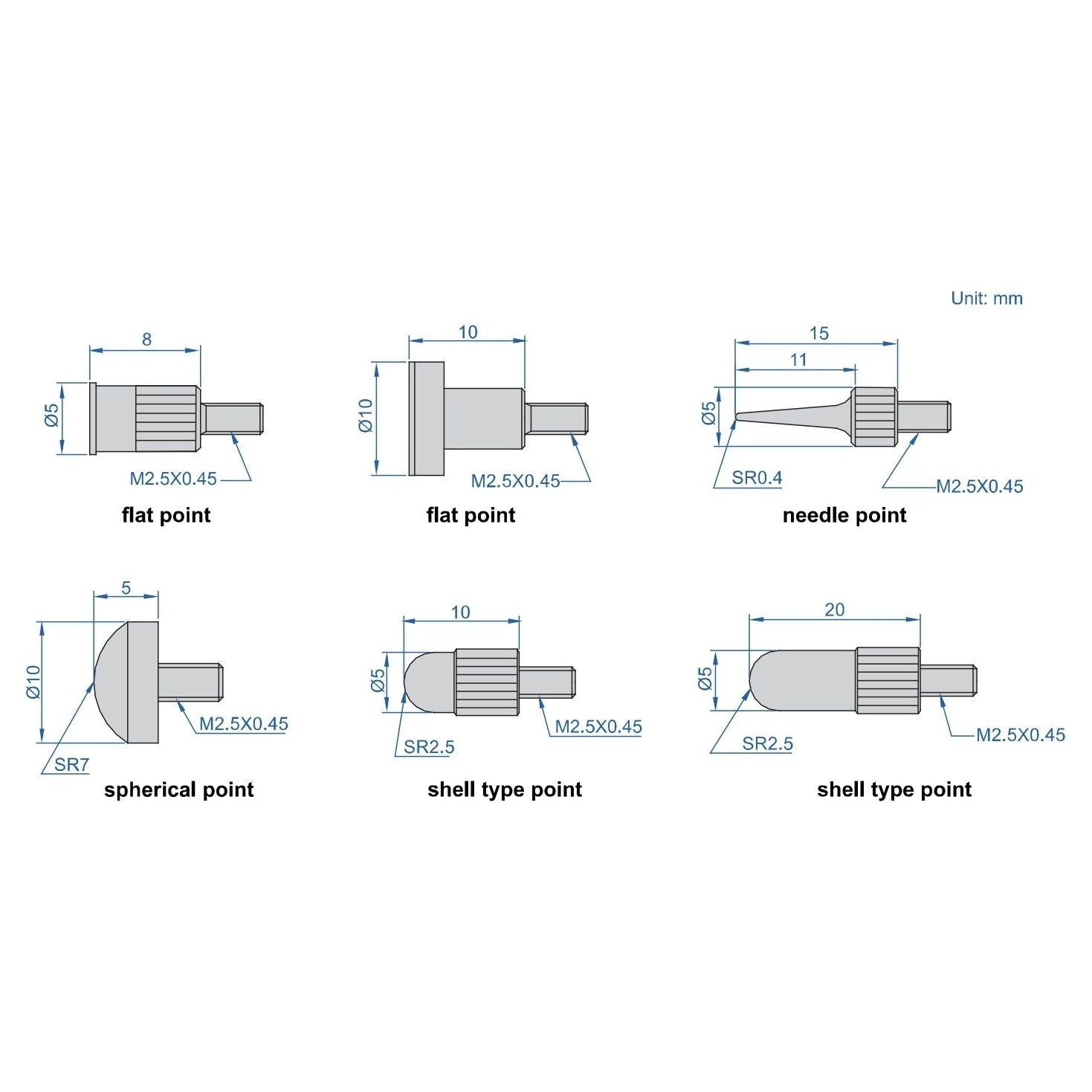 Insize Point Set Range Series 6282-S6