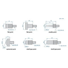 Insize Point Set Range Series 6282-S6