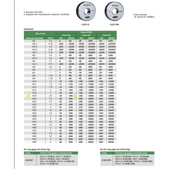 Insize GO Thread Ring Gauge M18X2.5 Series 4120-18N