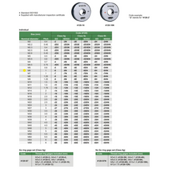 Insize GO Thread Ring Gauge M6X1.0 Series 4120-6