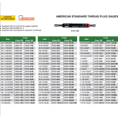 Insize Thread GO NOGO Plug Gauge 3/4"-16 UNF Series 4131-3B2