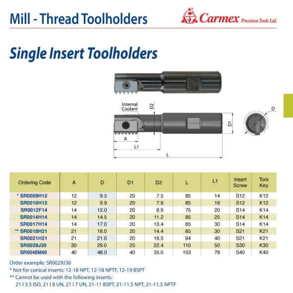 Carmex Threadmill Single Insert Toolholder 9.5mm Cut. SR0009H12