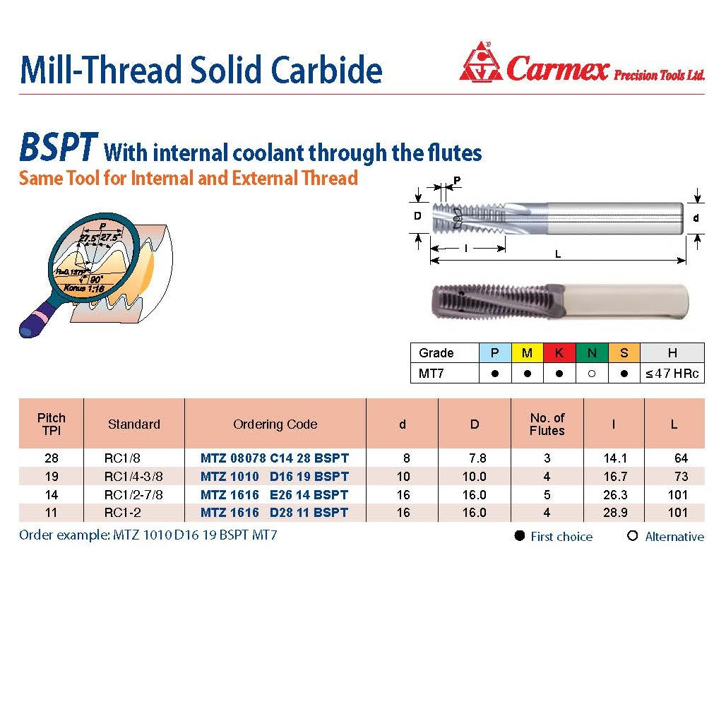 Carmex Mill Thread Solid Carbide 14 BSPT w/ internal coolant through flutes 26.3mm
