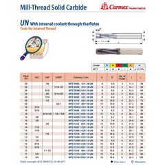 Carmex Mill Thread Solid Carbide 13 UN w/ internal coolant through flutes 22.5mm