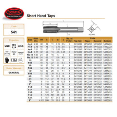 SOMTA - Series 541 HSS UNC Thread Tap 1-1/4" Taper - Short Hand Tap
