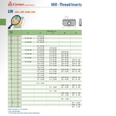 Carmex Internal UN Threadmill Insert 30mm/ 6 TPI