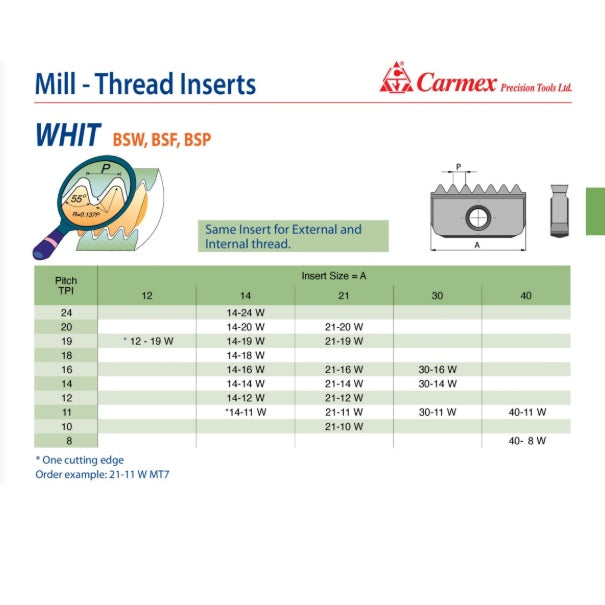 Carmex External/Internal WHIT Threadmill Insert 30mm/ 11 TPI