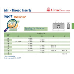 Carmex External/Internal WHIT Threadmill Insert 12mm/ 19 TPI