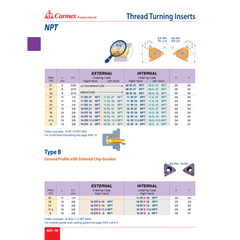 Carmex Internal Right Hand NPT Taper Pipe Thread Turning Insert 11 mm / 27 TPI / 11 IR 27 NPT BMA