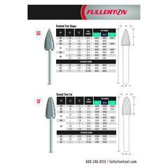 Fullerton - SF5 1/2" Round Tree Shape Series Carbide Burr