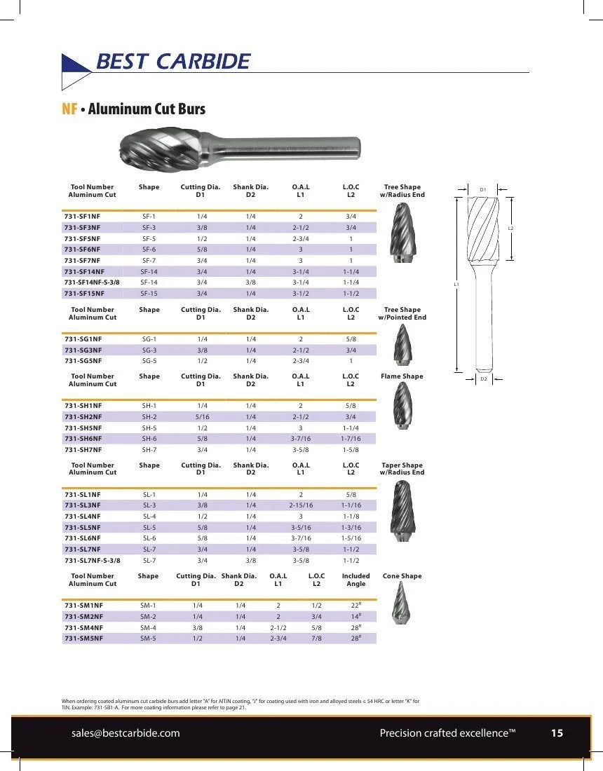 Best Carbide - SG3NF 3/8" Aluminium Cut Carbide Burr