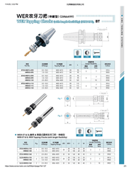 Acrow BT40-WER32-120 – WER Tapping Chuck (ER32, Ø2–20 mm Range, 120 mm L)