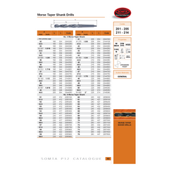 Somta Series 213 – 1″ HSS Morse Taper Shank Drill MT3