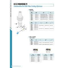Acrow B.BSD.H1.19 – Insert Holder for BSD19 Fine Boring Heads - Twin Eagle Imports