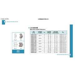 Acrow B.BSD.HC2.24.1 – Clamp Screw for BSD24 Fine Boring Heads - Twin Eagle Imports