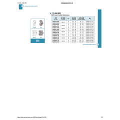 Acrow B.BSD.HC3.31 – Insert Clamp for BSD31 Fine Boring Heads - Twin Eagle Imports